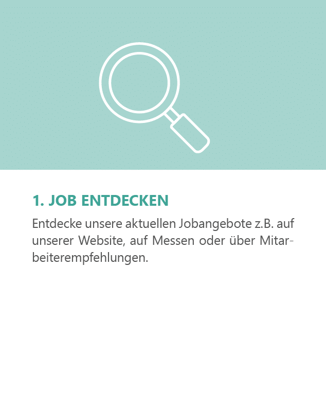 2025_Website_Icons_CandidateJourney-DE_1 1