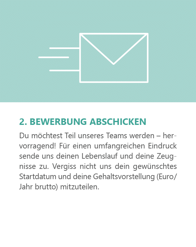 2025_Website_Icons_CandidateJourney-DE_2 1