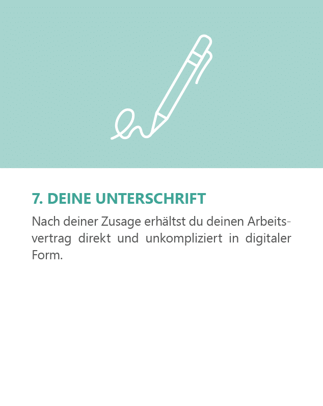 2025_Website_Icons_CandidateJourney-DE_7 1